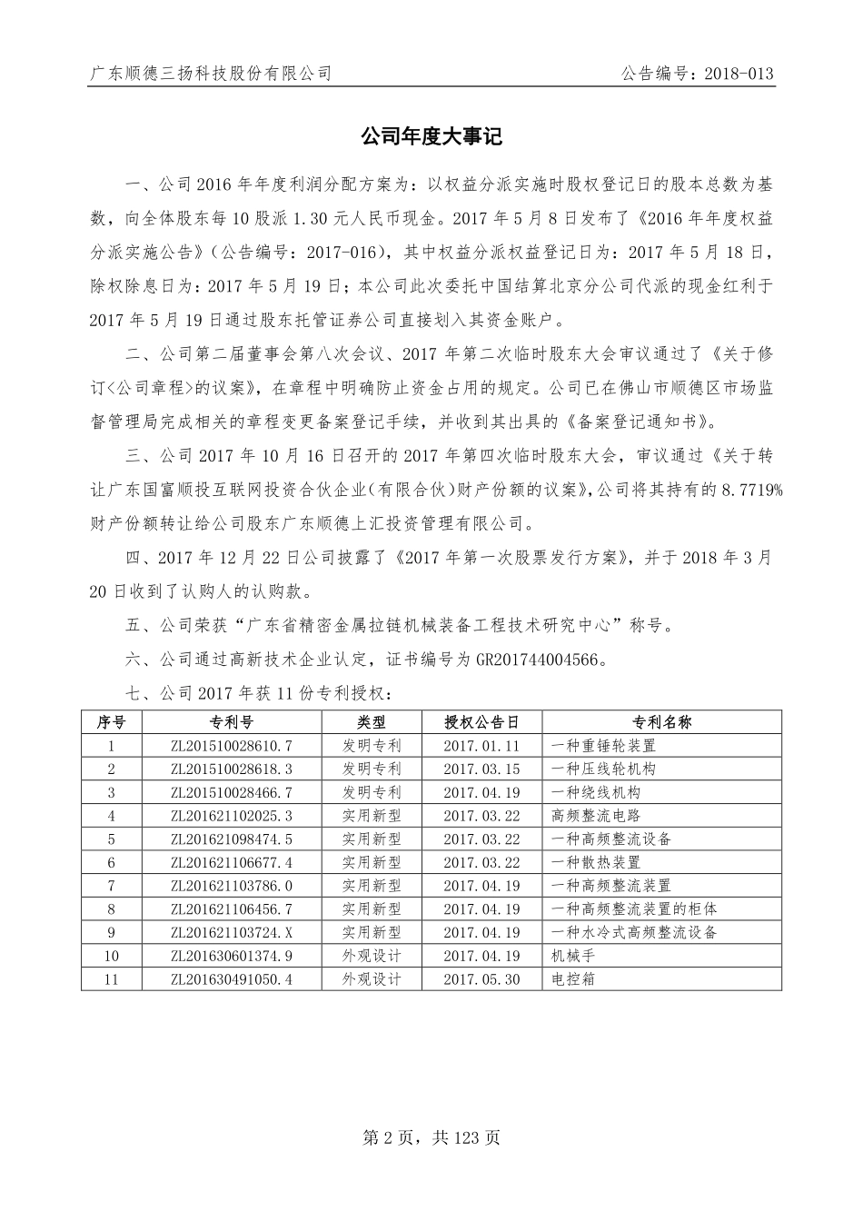 832176_2017_三扬股份_2017年年度报告_2018-04-24.pdf_第2页