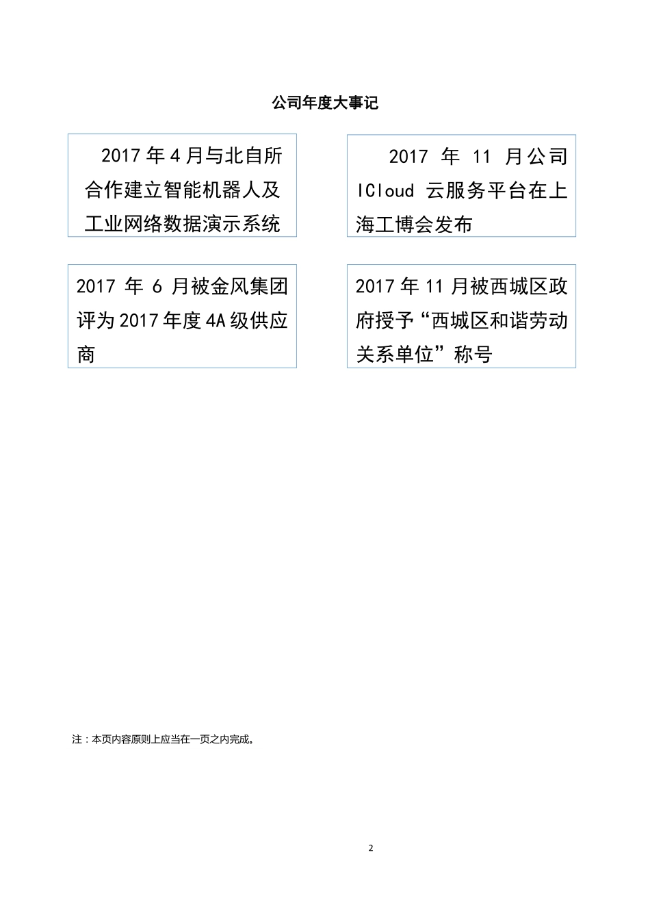 832222_2017_鼎实科技_2017年公司年度报告_2018-03-28.pdf_第2页
