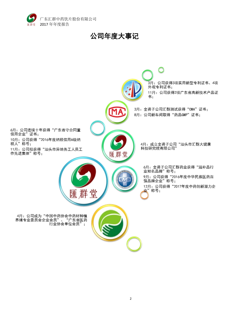 832513_2017_汇群中药_2017年年度报告_2018-04-25.pdf_第2页