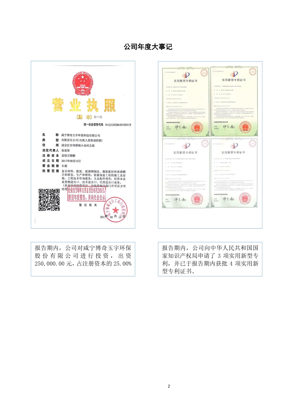 831100_2017_玉宇环保_2017年公司年度报告_2018-04-15.pdf_第2页