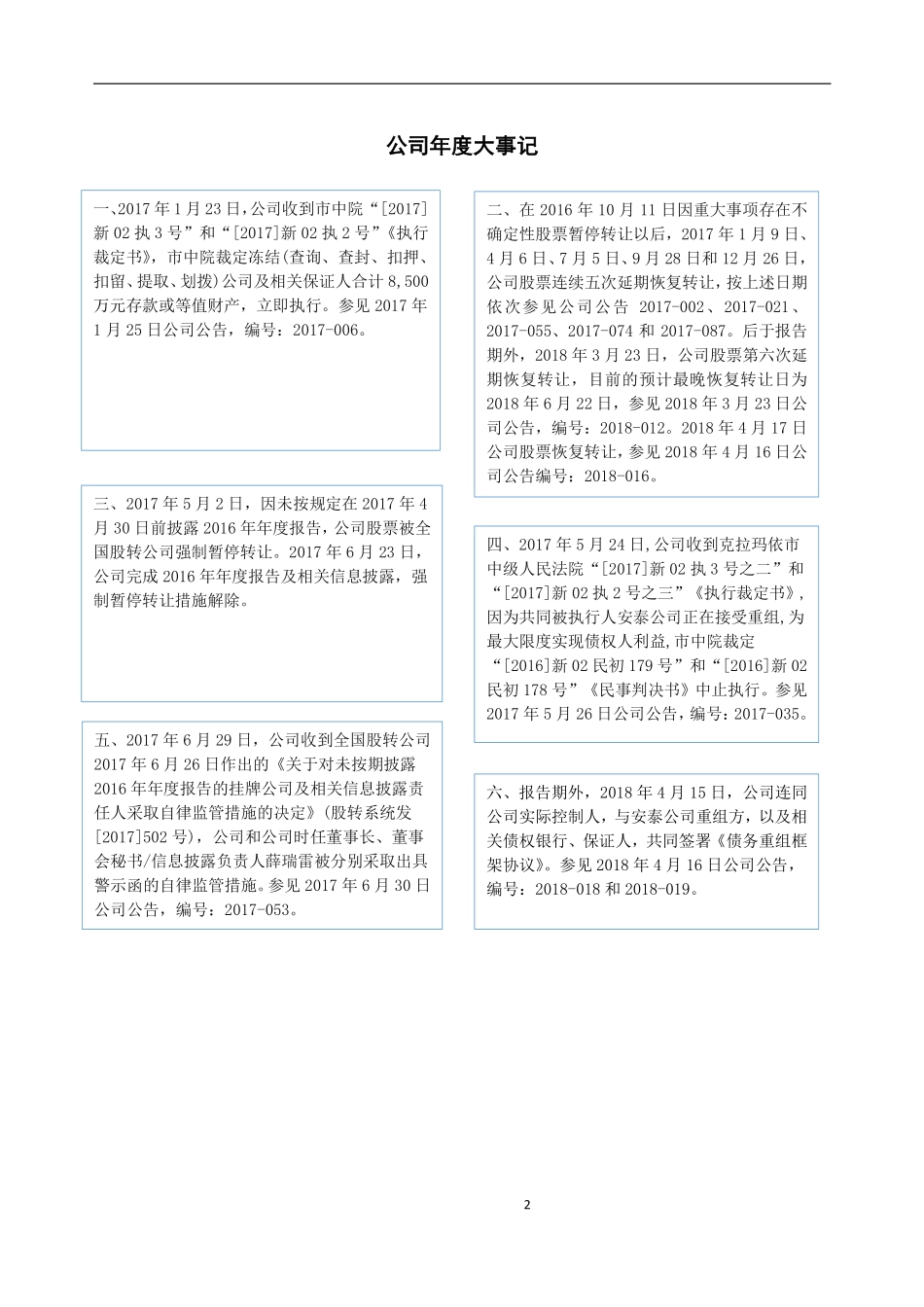 832310_2017_威奥科技_2017年年度报告_2018-05-10.pdf_第2页