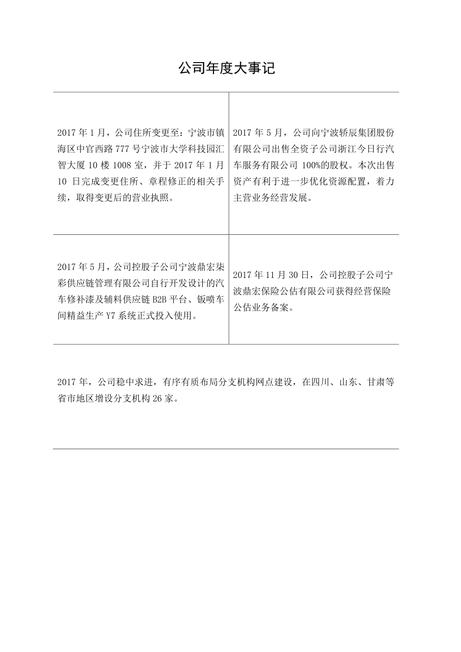 834001_2017_鼎宏保险_2017年年度报告_2018-03-25.pdf_第2页
