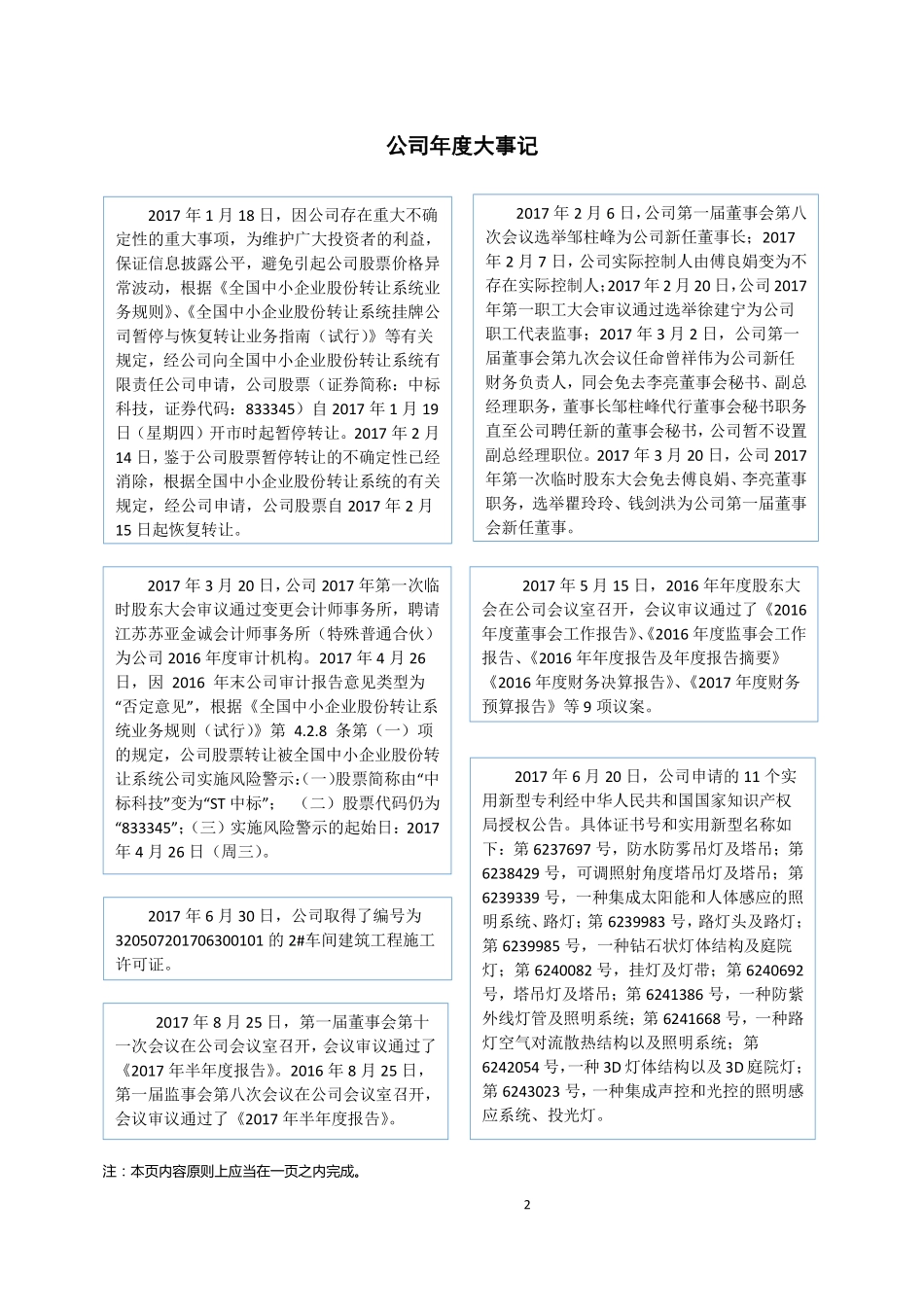 833345_2017_ST中标_2017年年度报告_2018-05-01.pdf_第2页