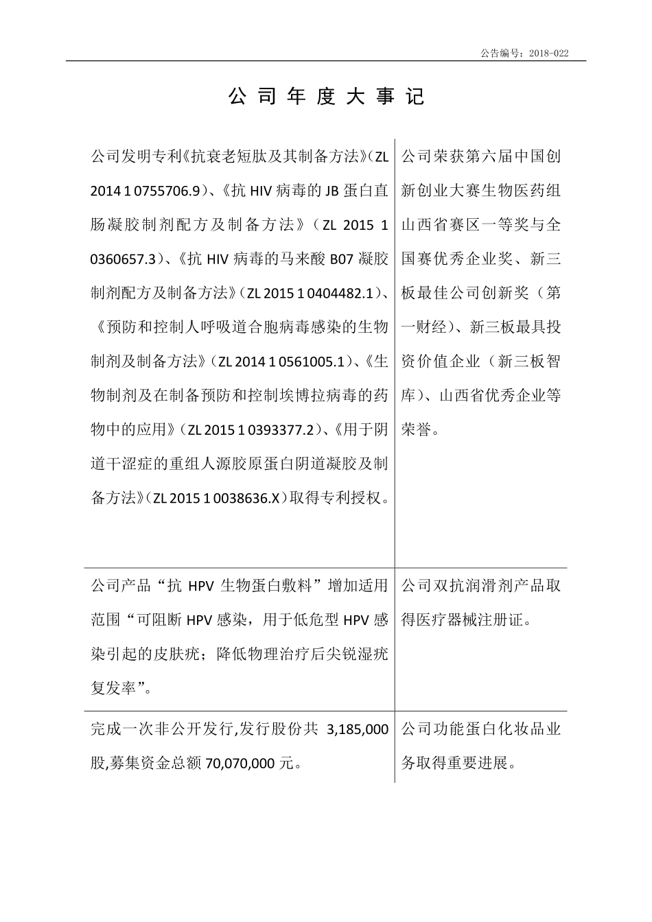 832982_2017_锦波生物_2017年年度报告_2018-04-25.pdf_第2页