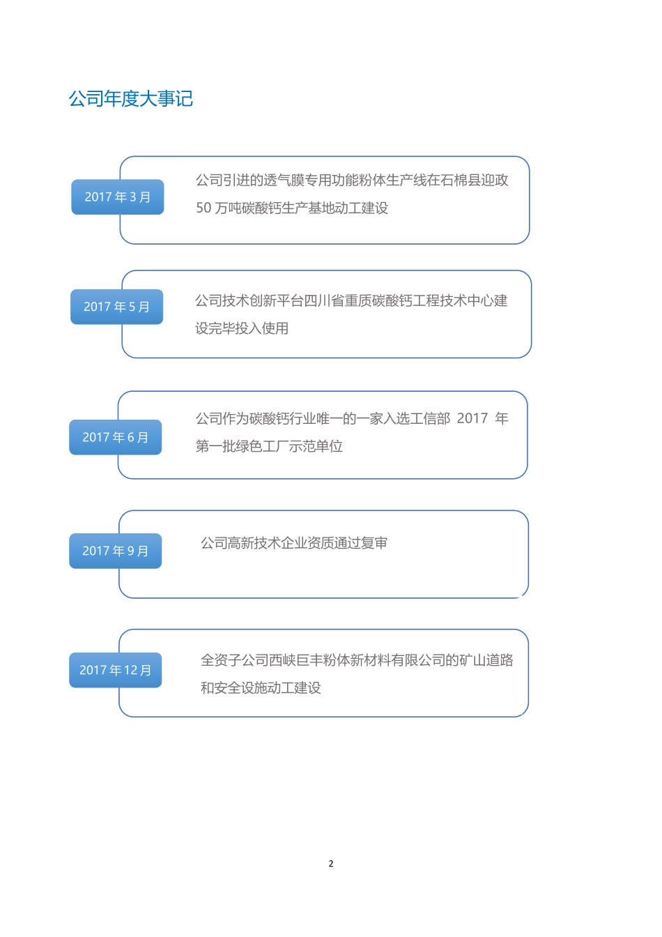 833733_2017_贡嘎雪_2017年年度报告_2018-04-09.pdf_第2页