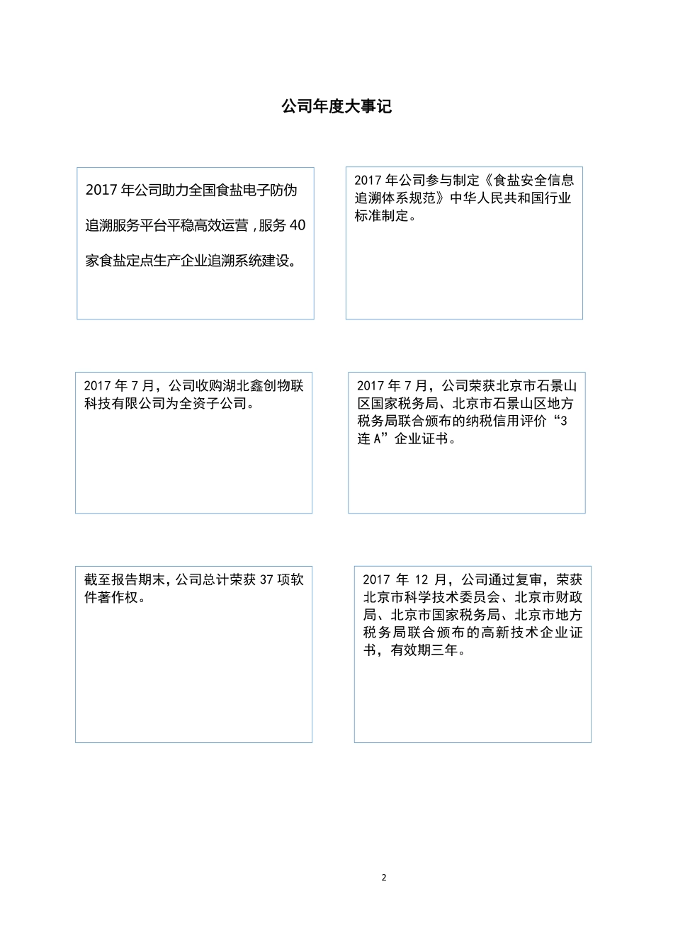 835674_2017_鑫创佳业_2017年年度报告_2018-04-24.pdf_第2页