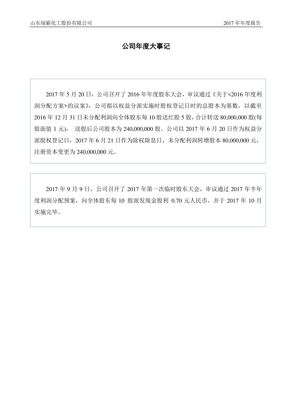 834117_2017_山东绿霸_2017年年度报告_2018-04-25.pdf_第2页