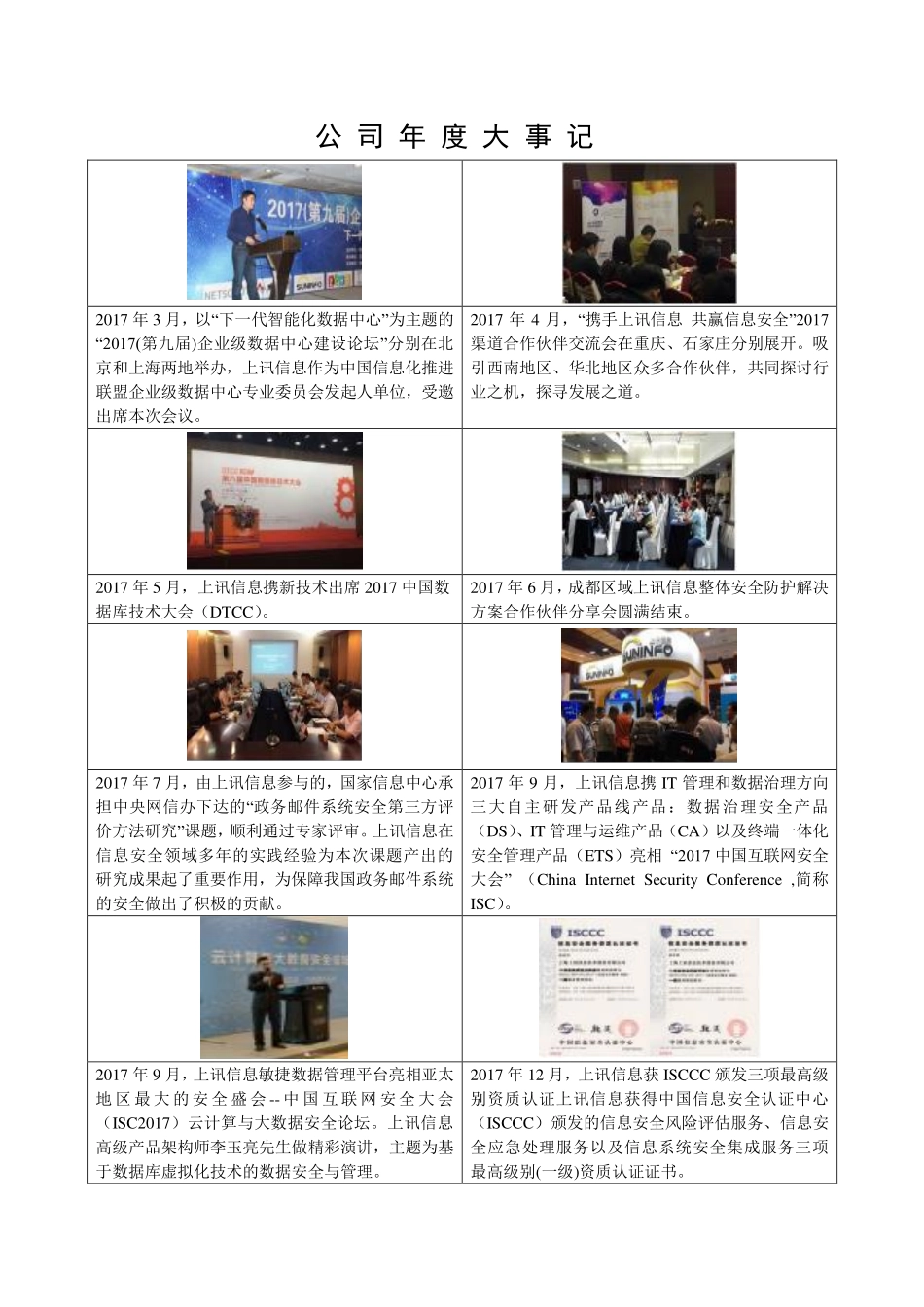 834255_2017_上讯信息_2017年年度报告_2018-04-17.pdf_第2页