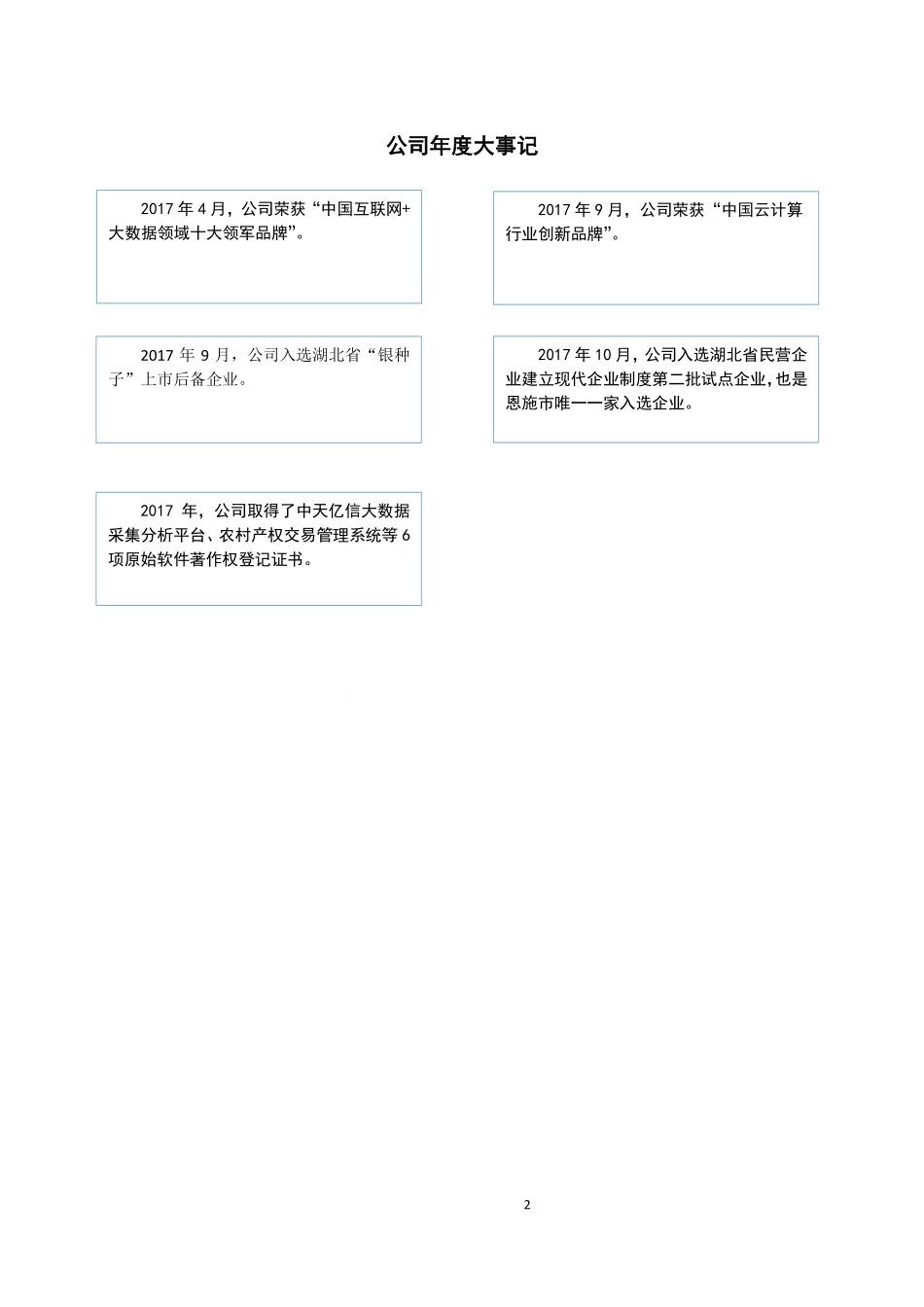 837121_2017_中天亿信_2017年年度报告_2018-04-23.pdf_第2页