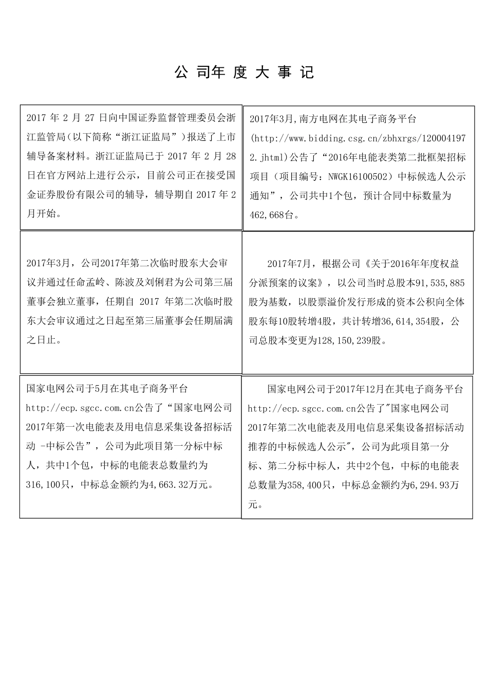 834948_2017_晨泰科技_2017年年度报告_2020-11-04.pdf_第2页