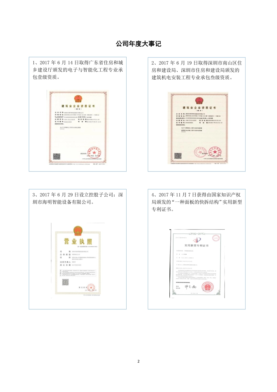 837508_2017_智坤科技_2017年年度报告_2018-04-24.pdf_第2页