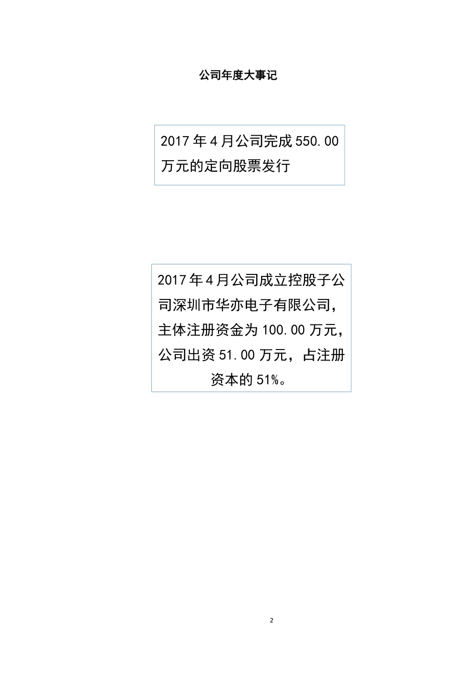 837305_2017_万和科技_深圳市万和科技股份有限公司2017年公司年度报告_2018-04-25.pdf_第2页