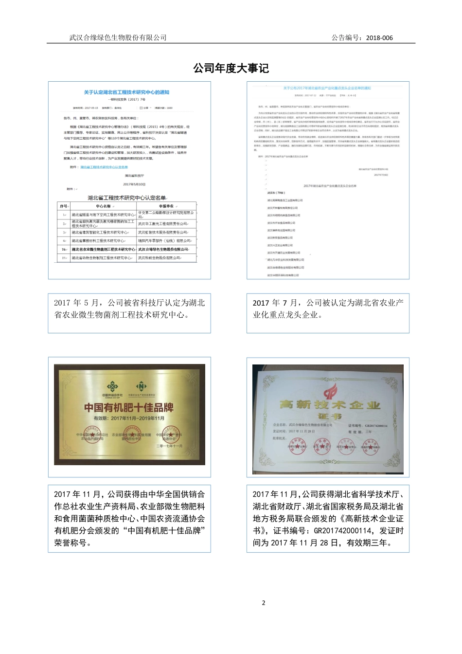 836580_2017_合缘生物_2017年年度报告_2018-04-23.pdf_第2页