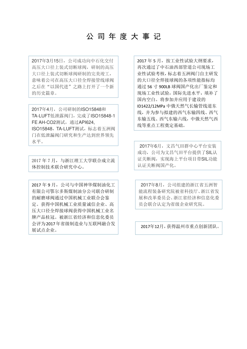 837144_2017_五洲阀门_2017年年度报告_2018-04-22.pdf_第2页