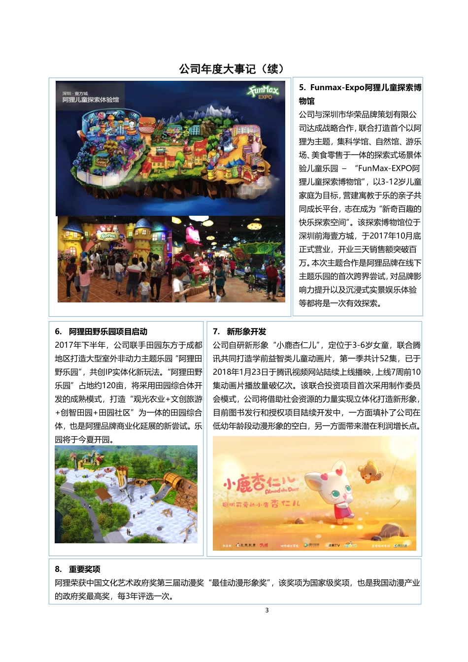 837364_2017_梦之城_2017年年度报告_2018-04-15.pdf_第3页