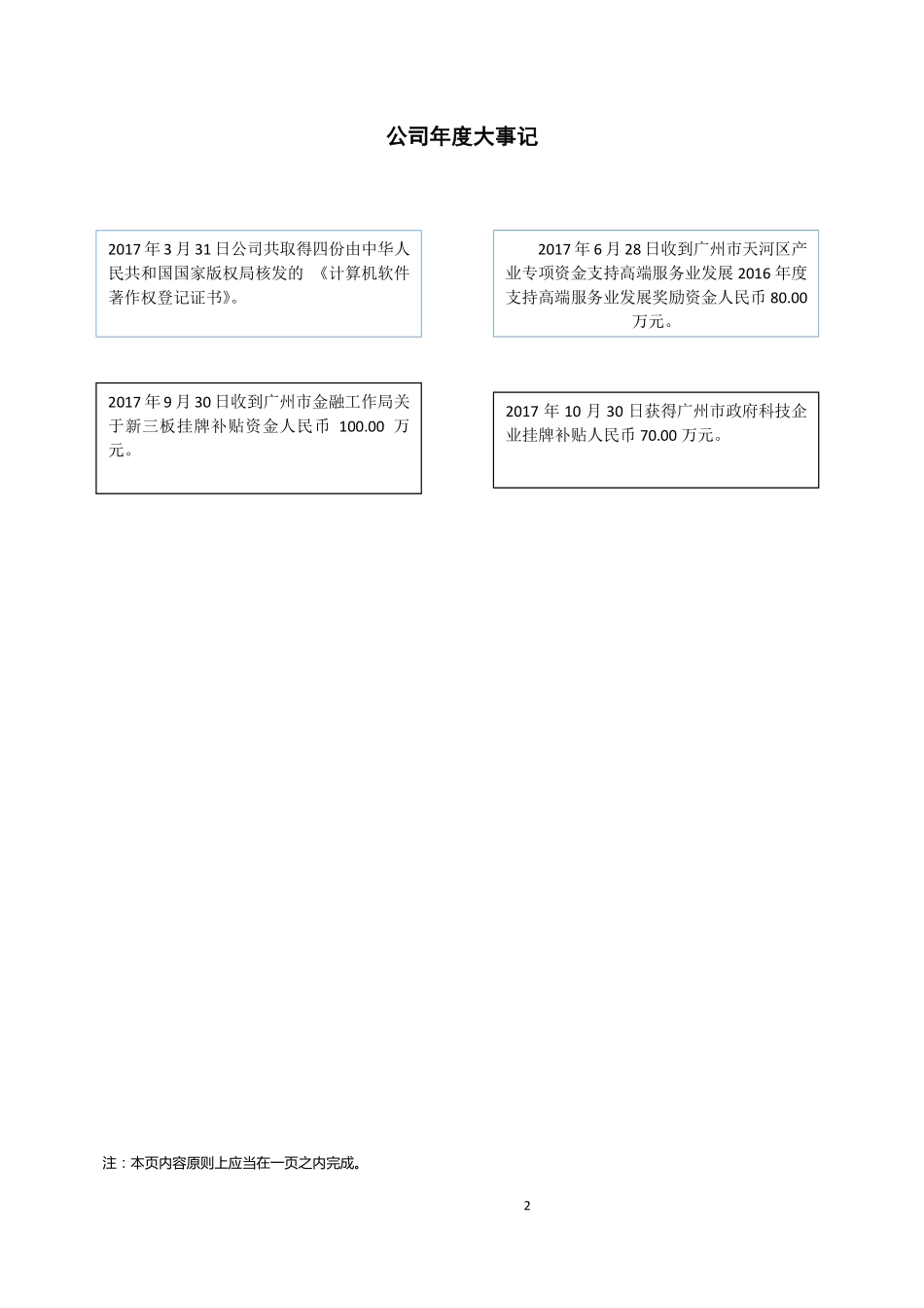 837880_2017_盛来股份_2017年年度报告_2018-04-15.pdf_第2页