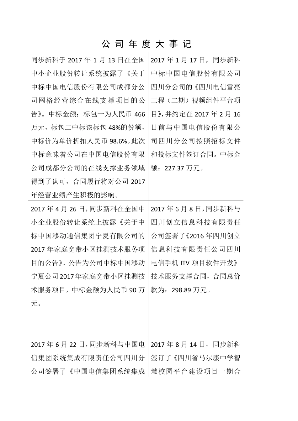 838129_2017_同步新科_2017年年度报告[2018-006]_2018-04-08.pdf_第2页