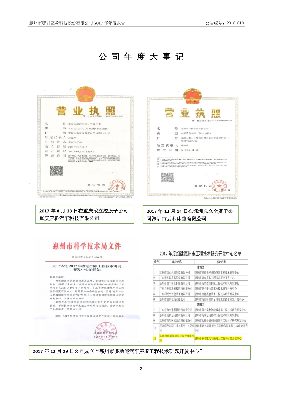 838500_2017_唐群科技_2017年年度报告_2018-04-19.pdf_第2页