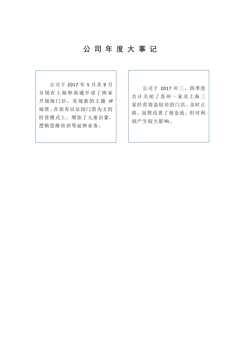 838965_2017_上海巨乐_2017年年度报告_2018-05-30.pdf_第2页