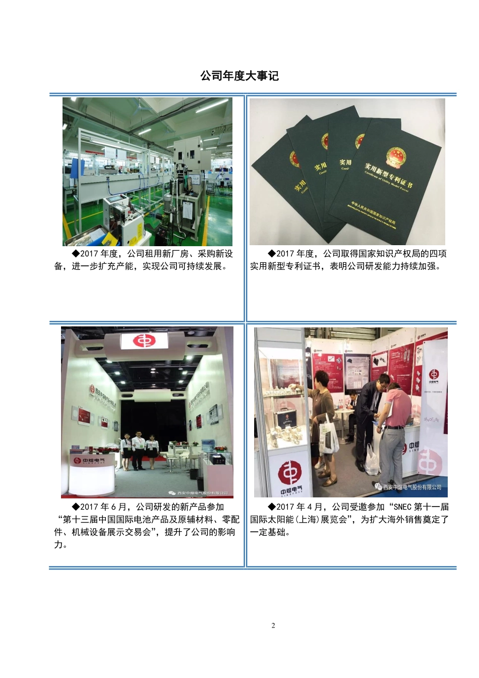 839450_2017_中熔电气_2017年公司年度报告_2018-04-25.pdf_第2页