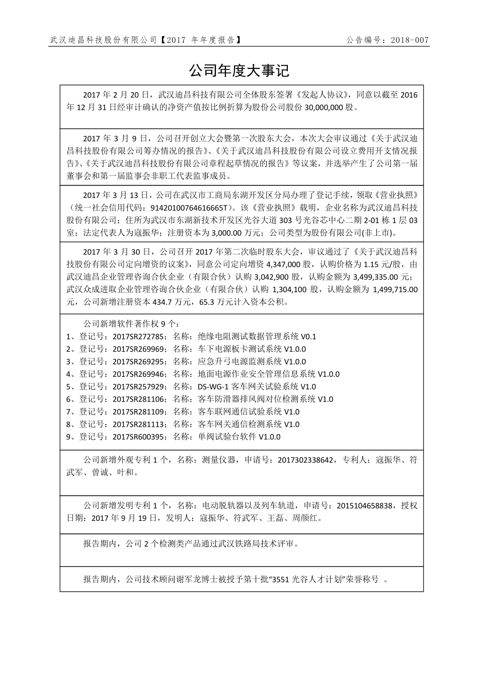871724_2017_迪昌科技_2017年年度报告_2018-04-09.pdf_第2页