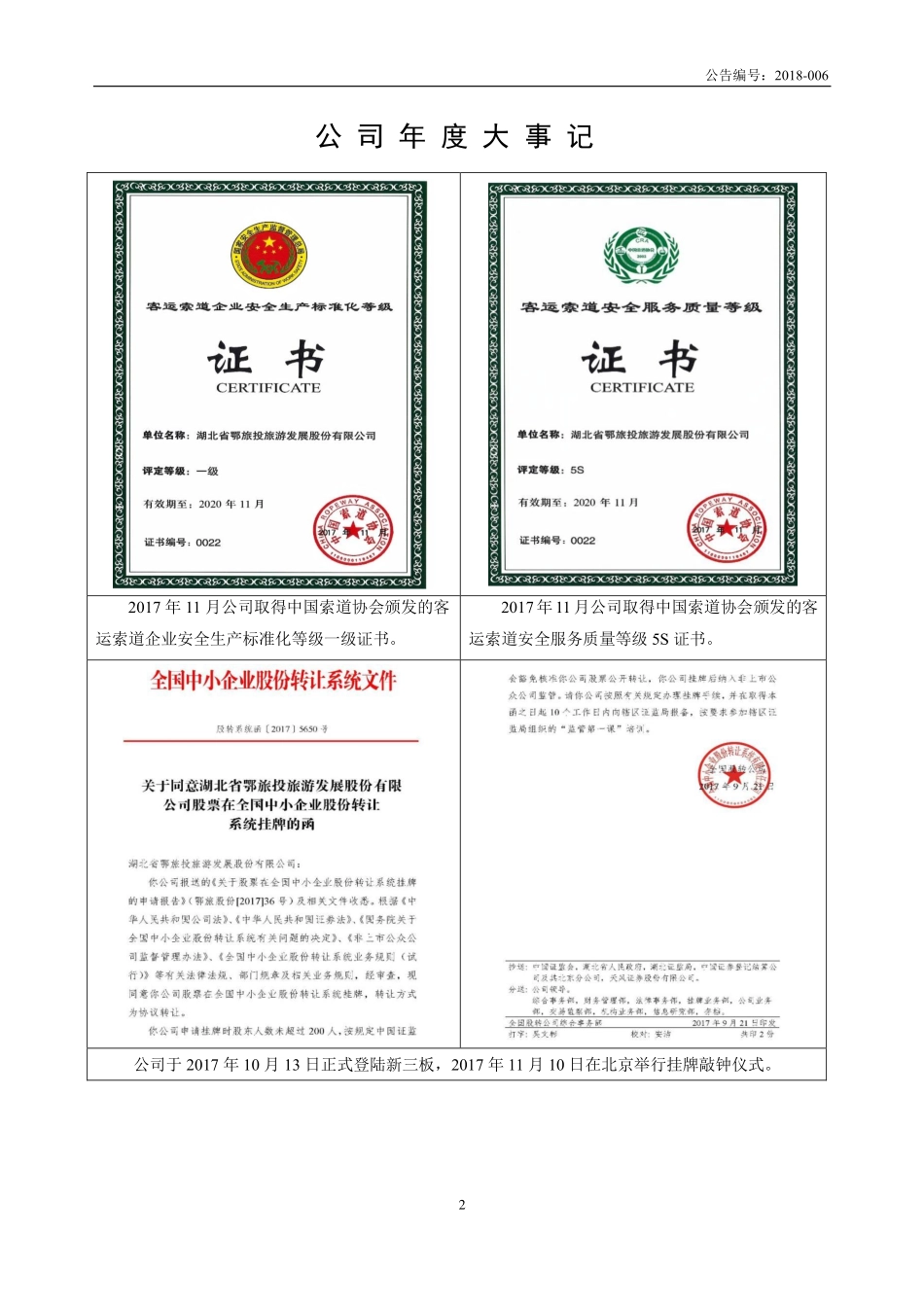 872237_2017_鄂旅股份_2017年年度报告_2018-04-18.pdf_第2页