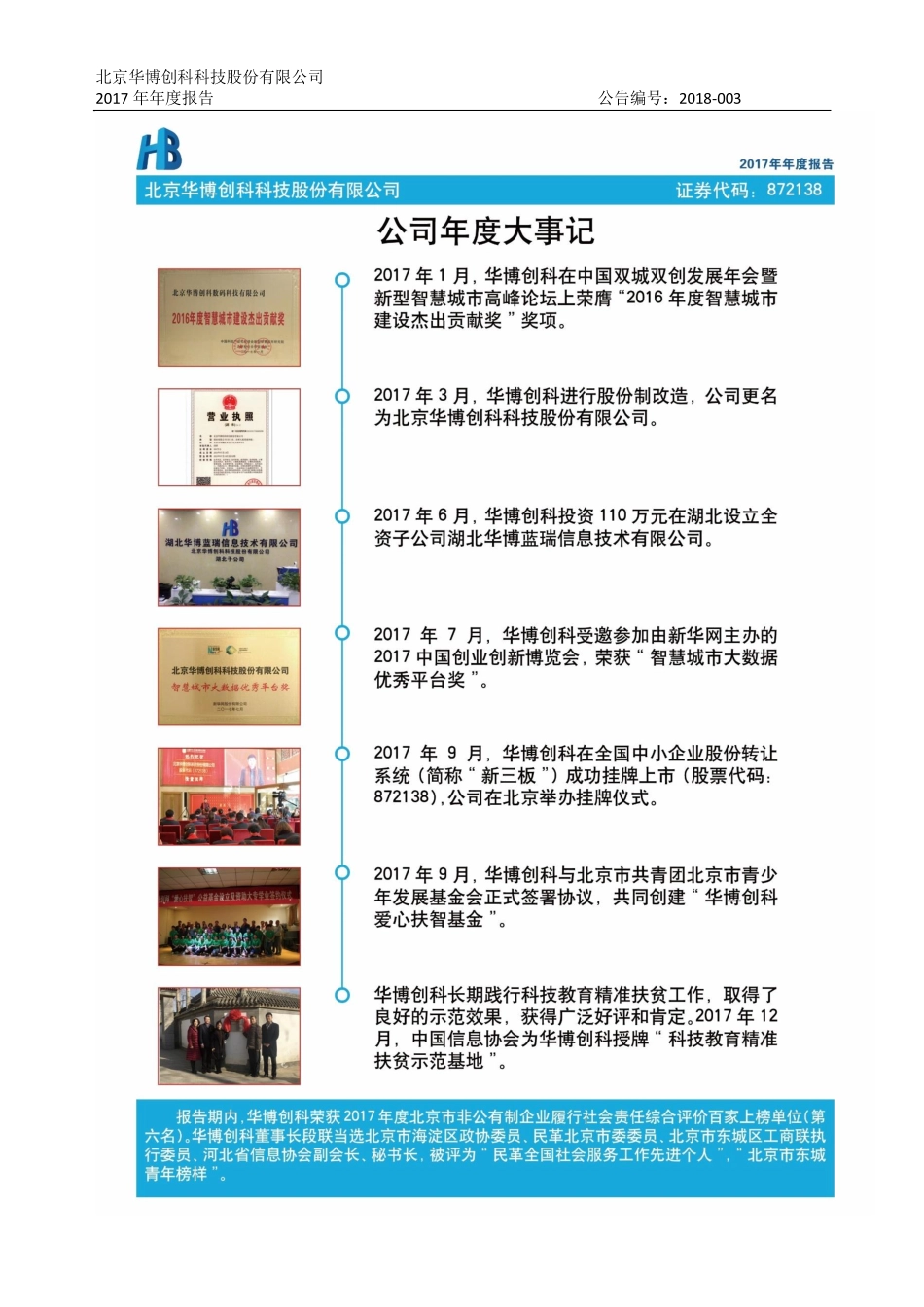 872138_2017_华博创科_2017年年度报告_2018-04-15.pdf_第2页