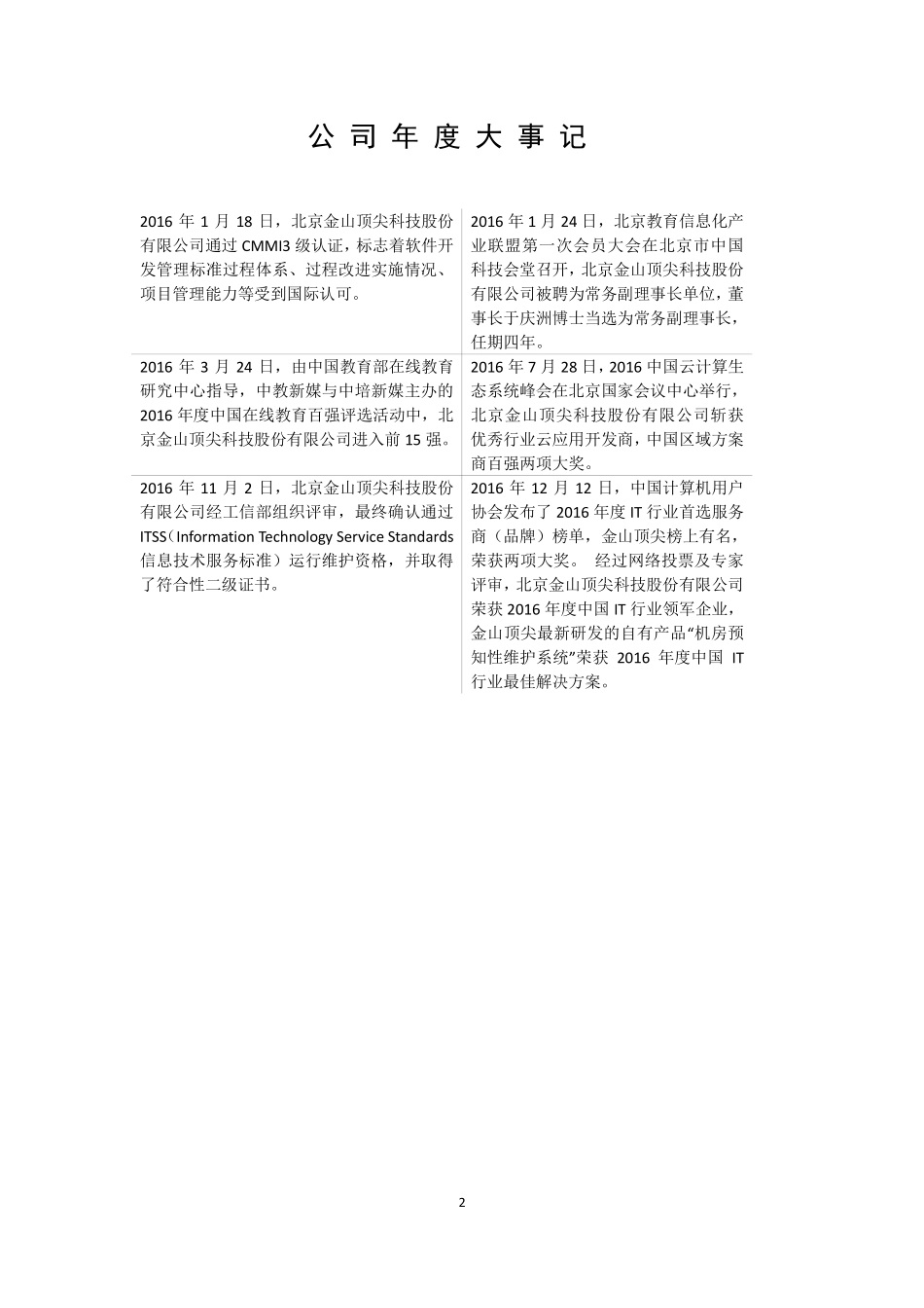 430064_2016_金山顶尖_2016年年度报告_2017-04-26.pdf_第2页