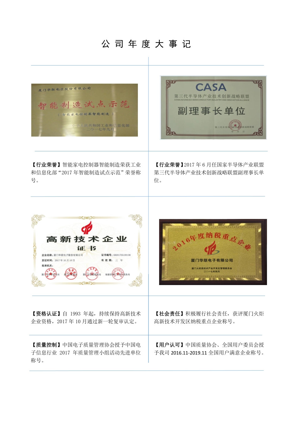 872122_2017_华联电子_2017年年度报告_2018-04-16.pdf_第2页