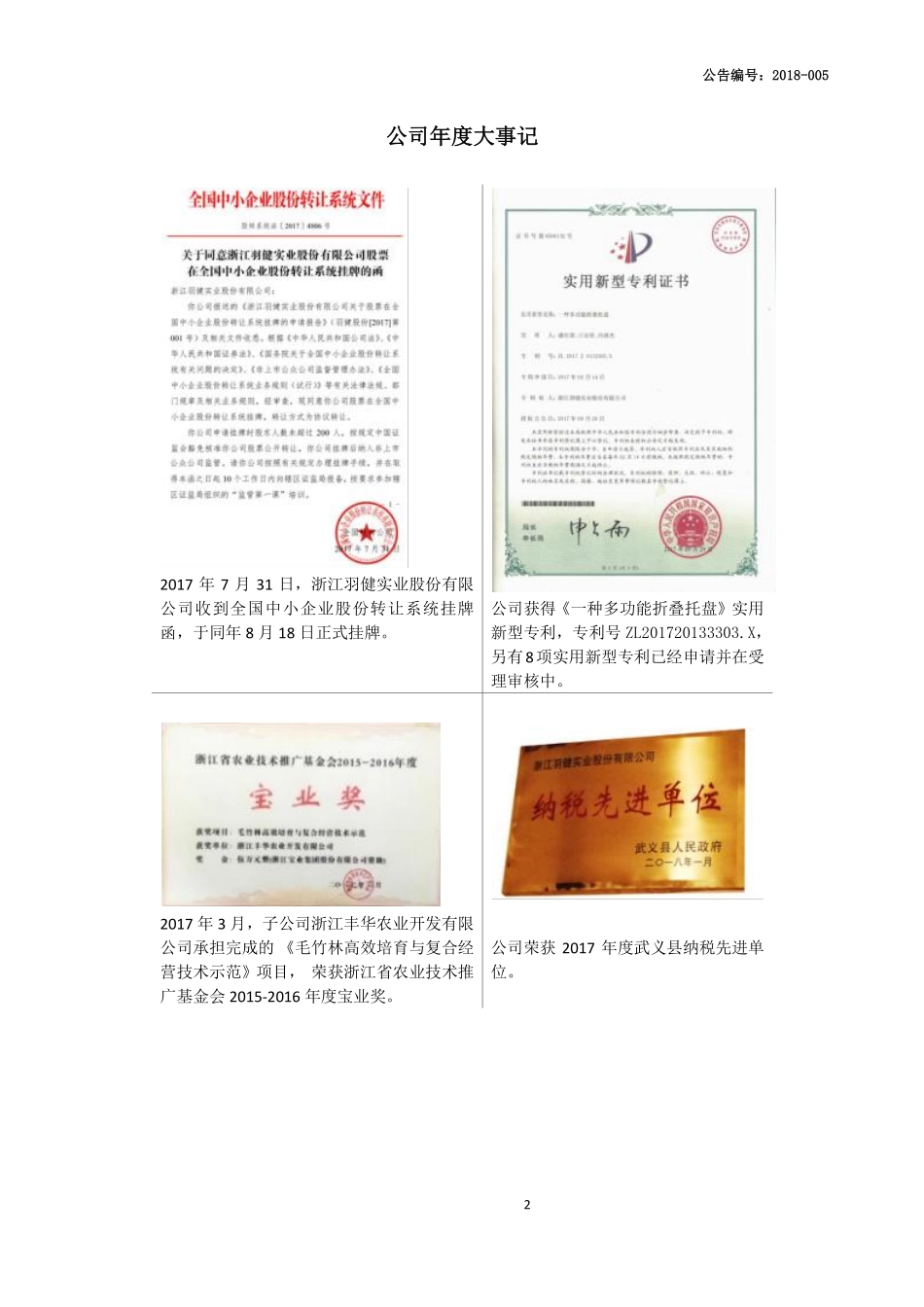 872132_2017_羽健股份_2017年年度报告_2018-04-26.pdf_第2页