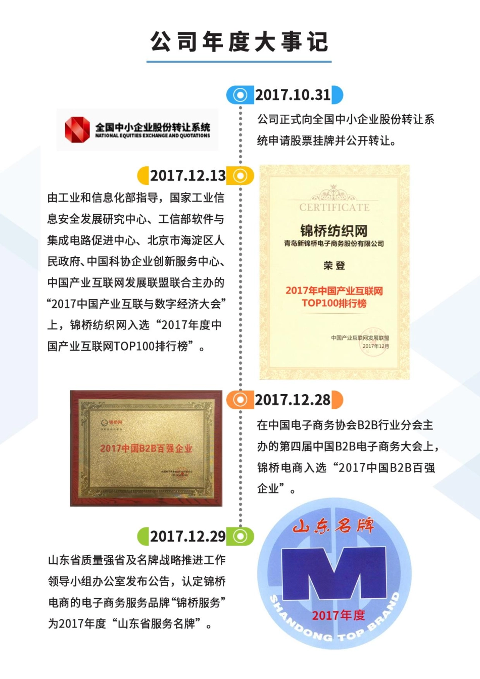 872705_2017_锦桥电商_2017年年度报告_2018-04-23.pdf_第2页