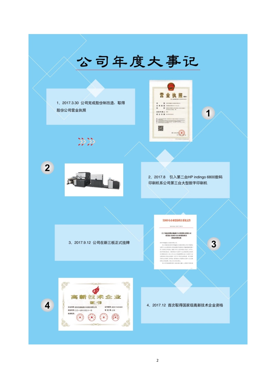 872167_2017_顺鑫昌_2017年年度报告_2018-04-17.pdf_第2页