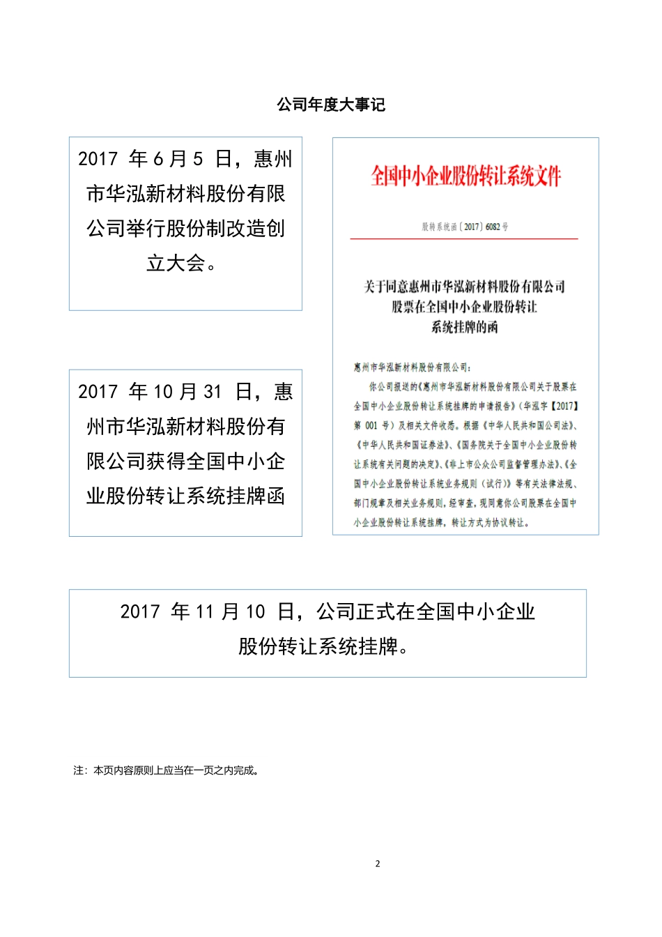 872361_2017_华泓新材_2017年年度报告_2018-04-15.pdf_第2页