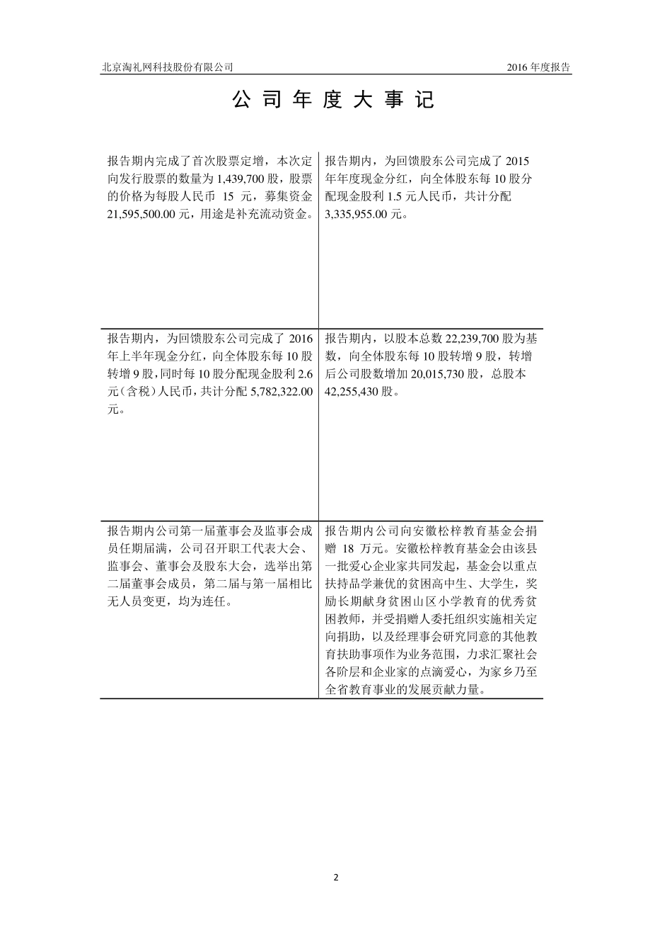 430298_2016_淘礼网_2016年年度报告_2017-04-25.pdf_第2页