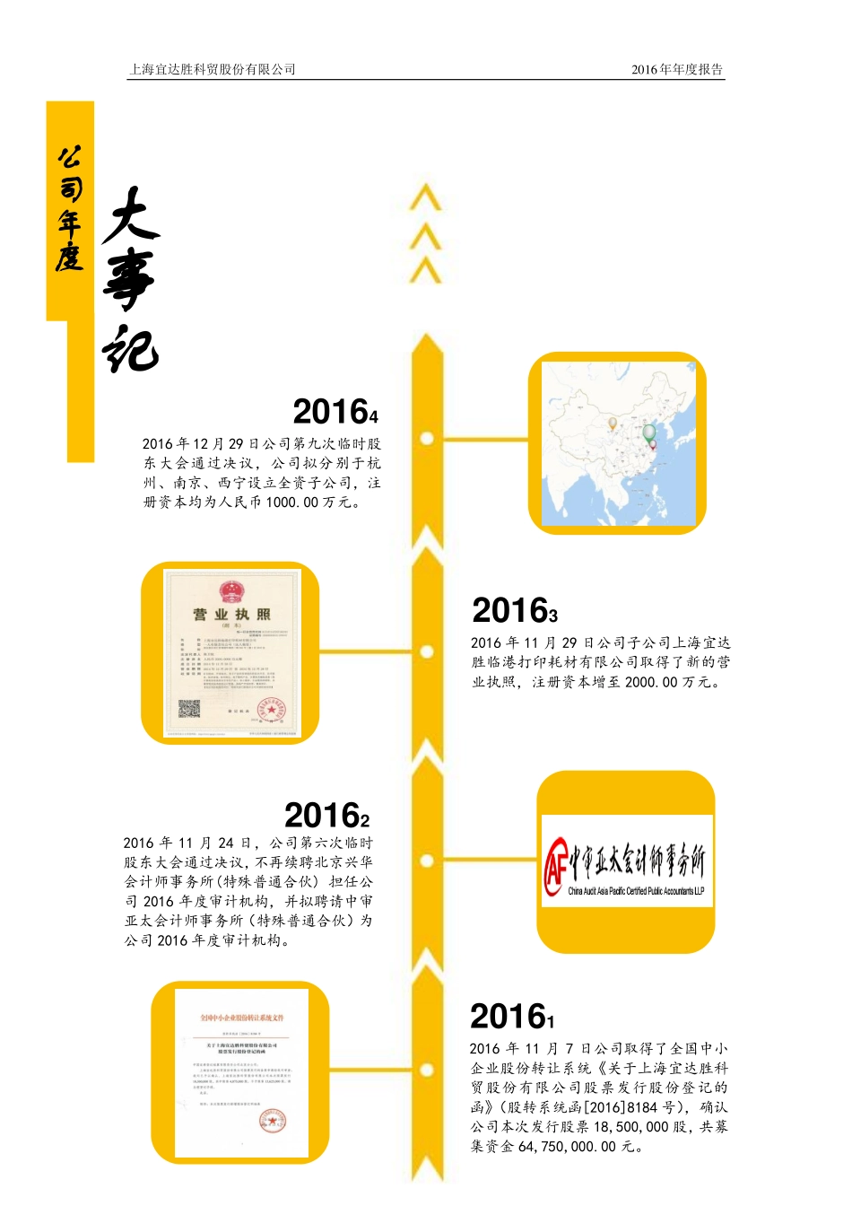 430384_2016_宜达胜_2016年年度报告_2017-04-06.pdf_第2页