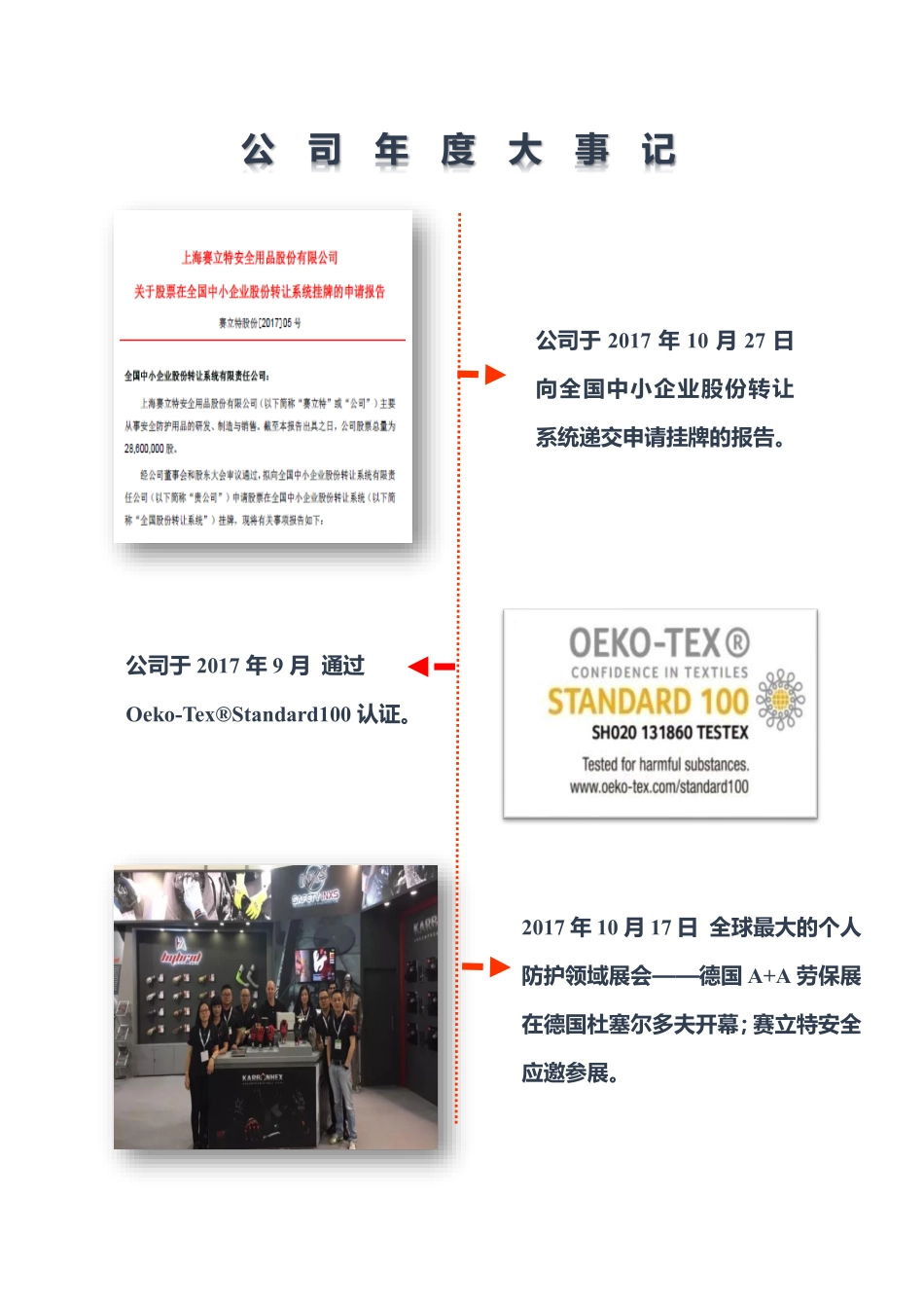 872659_2017_赛立特_2017年年度报告_2018-04-22.pdf_第2页