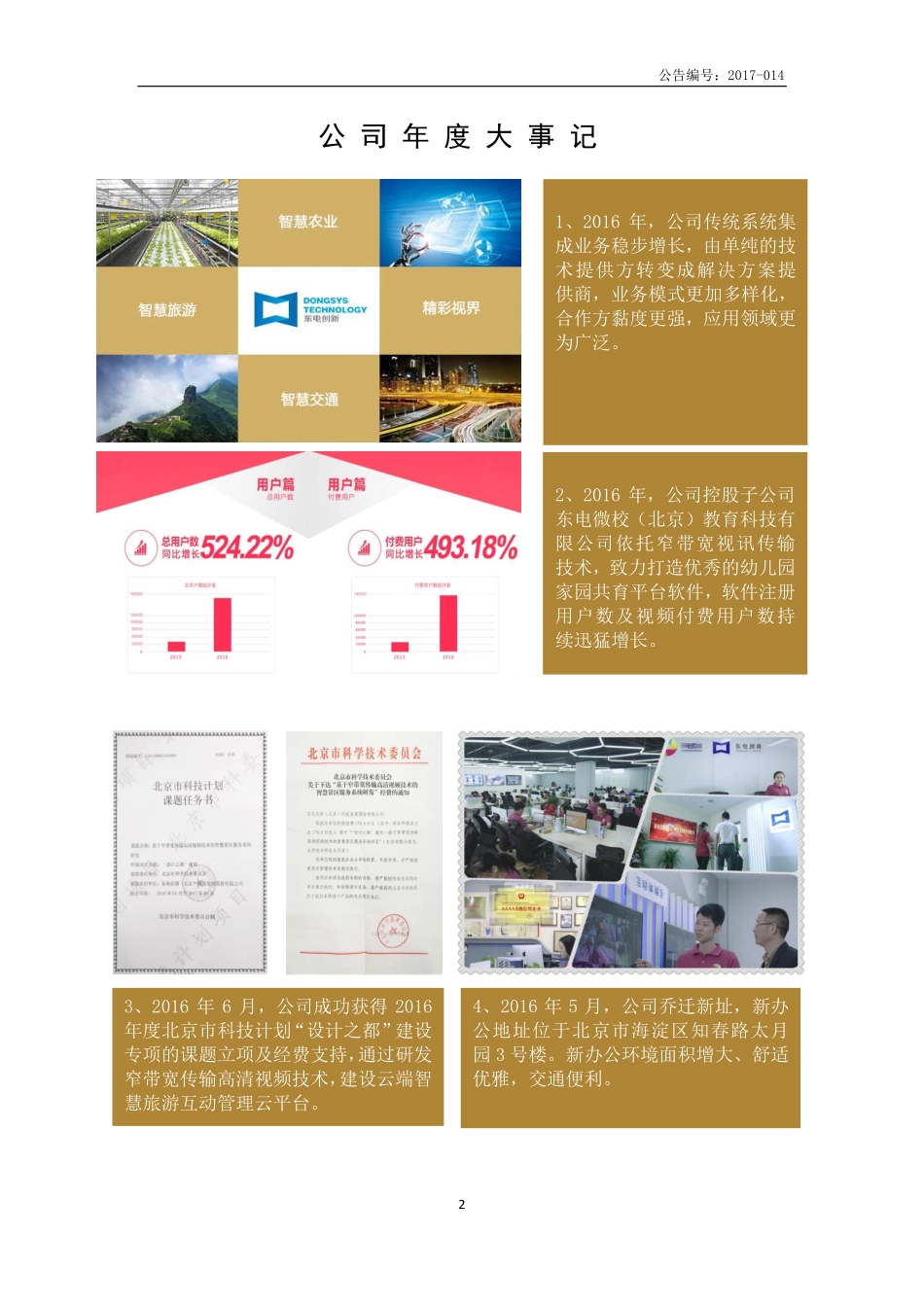 430362_2016_东电创新_2016年年度报告[2017-014]_2017-04-25.pdf_第2页