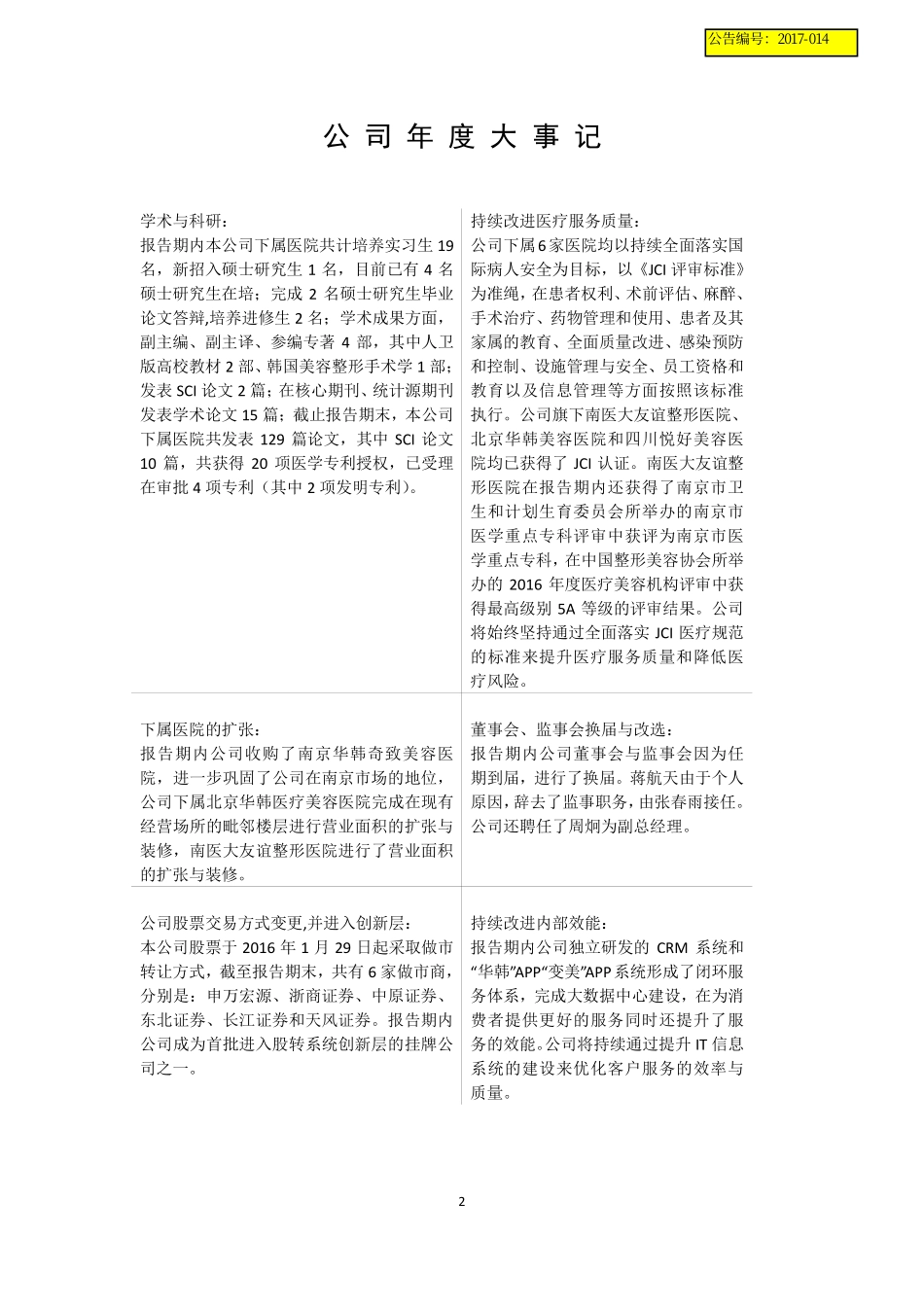 430335_2016_华韩整形_2016年年度报告_2017-04-20.pdf_第2页