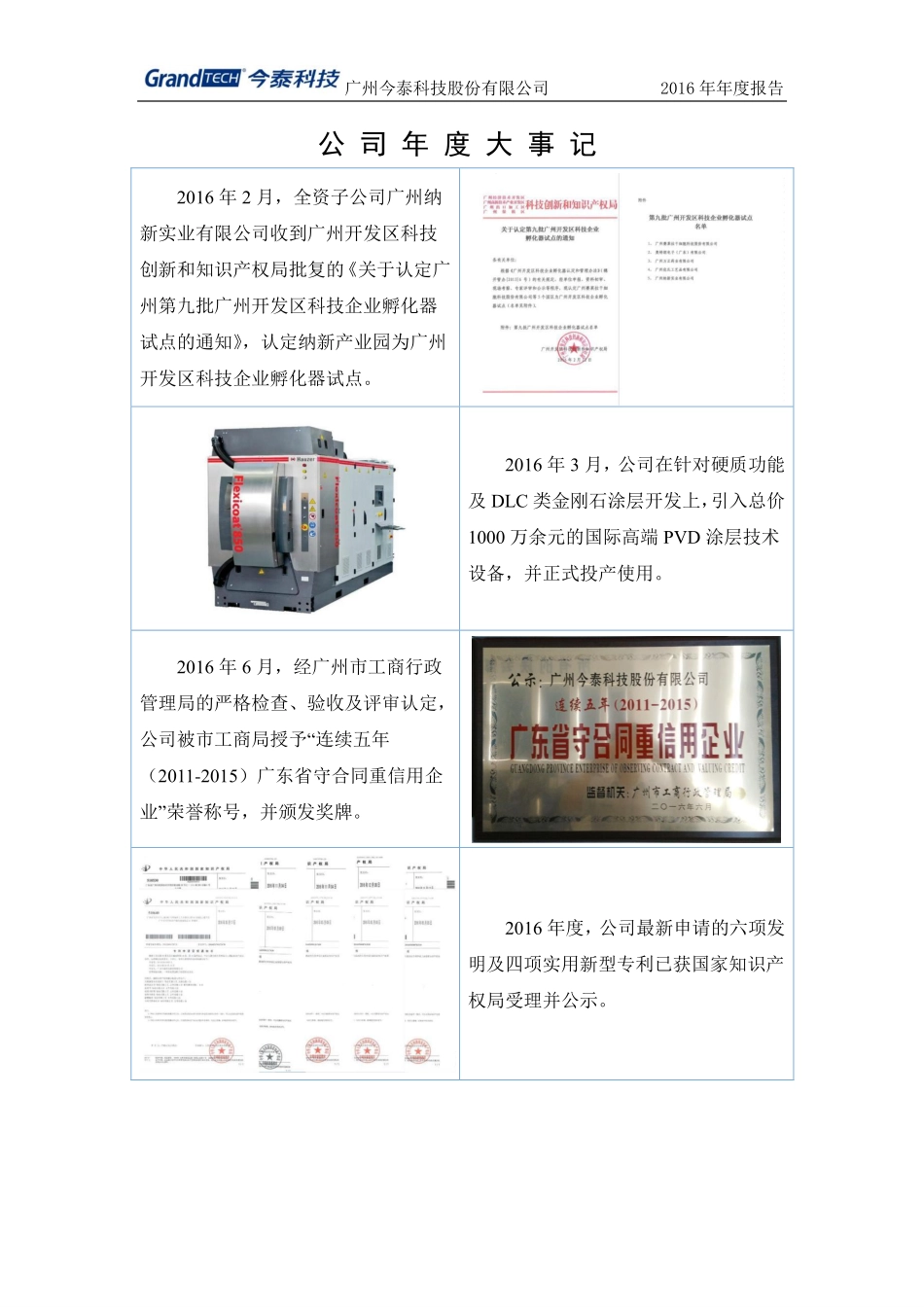 430655_2016_今泰科技_2016年年度报告_2017-04-25.pdf_第2页