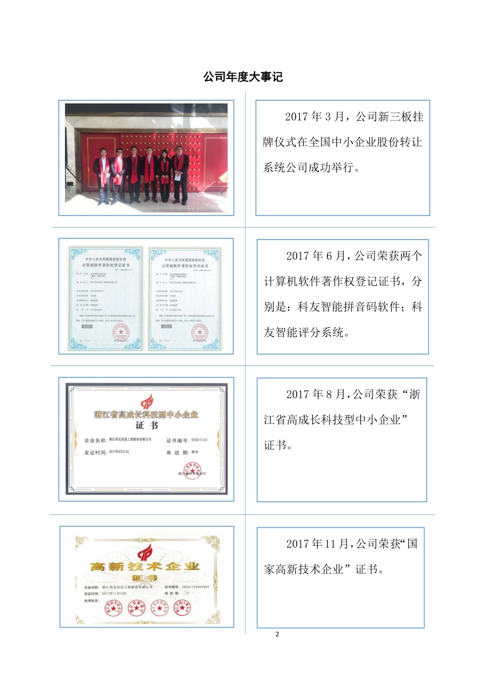 870398_2017_科友股份_2017年年度报告_2018-04-11.pdf_第2页