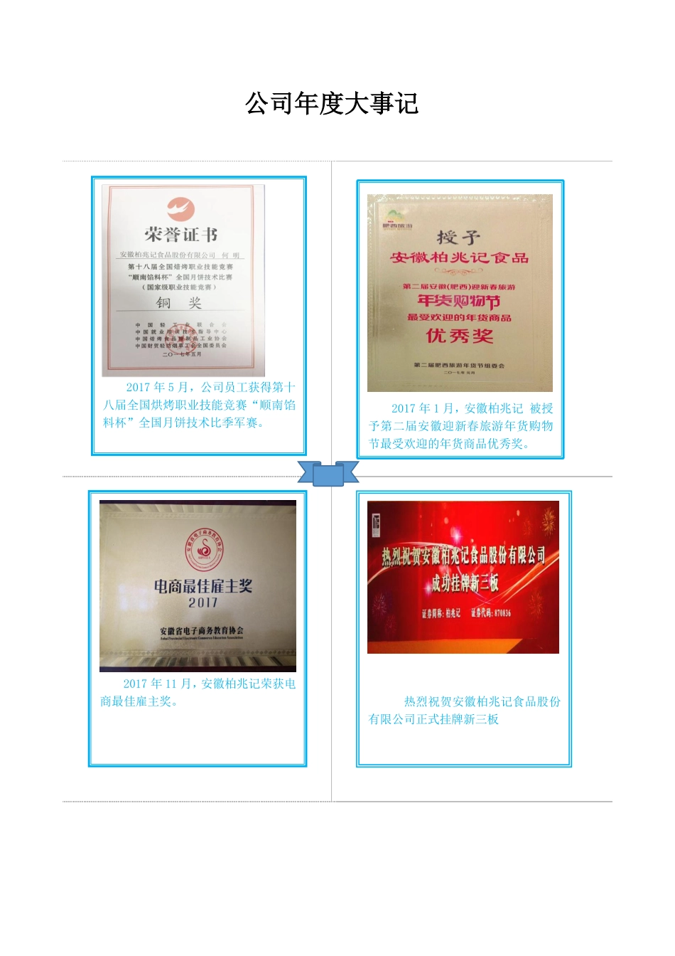 870836_2017_柏兆记_2017年年度报告_2018-04-22.pdf_第2页