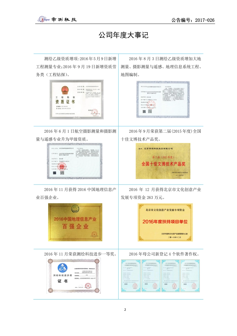 831016_2016_帝测科技_2016年年度报告_2017-04-26.pdf_第2页