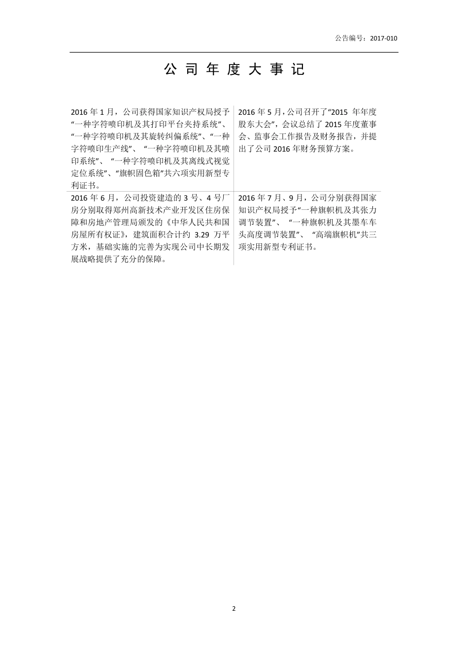 430546_2016_乐彩科技_2016年年度报告_2017-04-20.pdf_第2页
