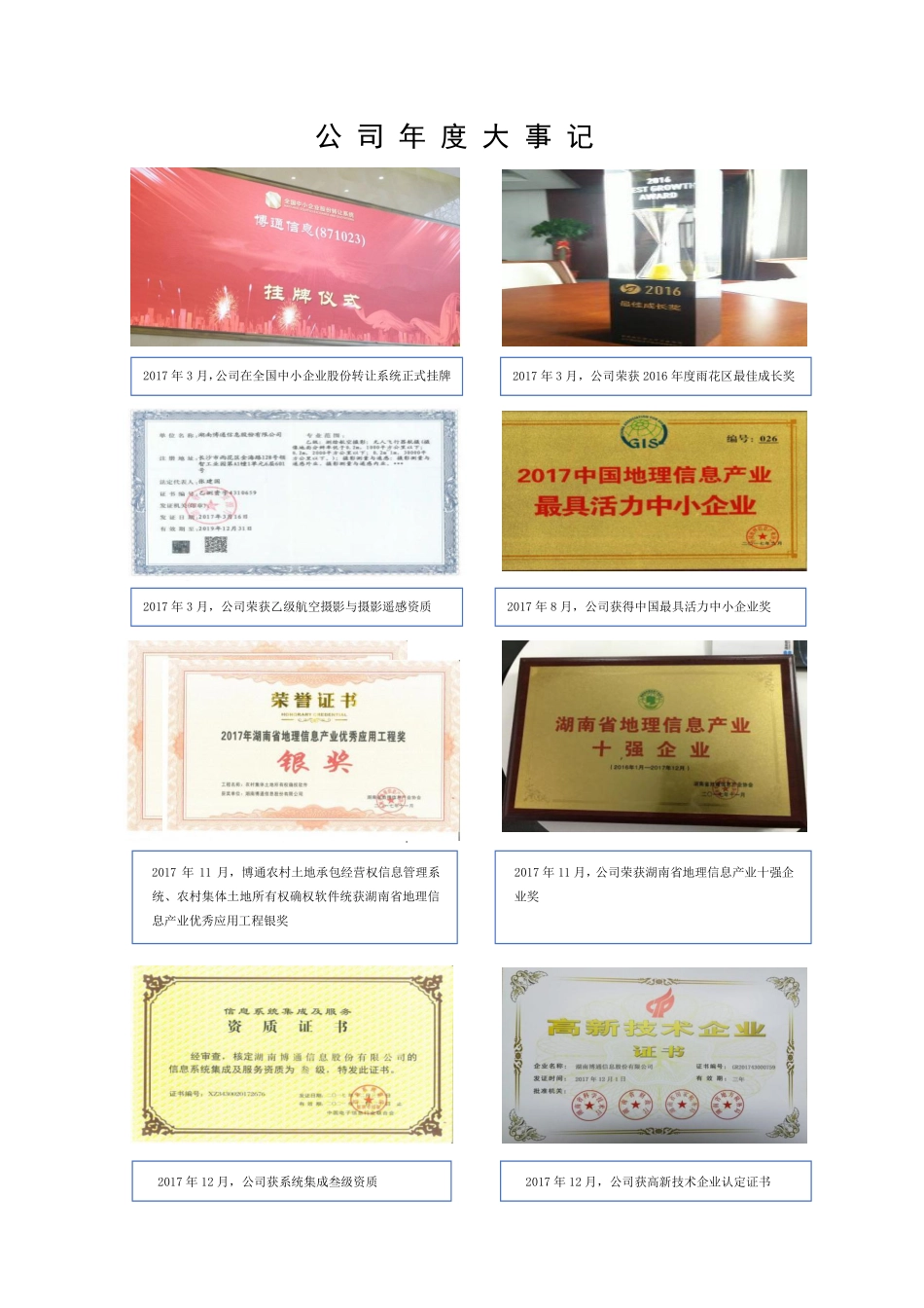 871023_2017_博通信息_2017年年度报告_2018-04-23.pdf_第2页