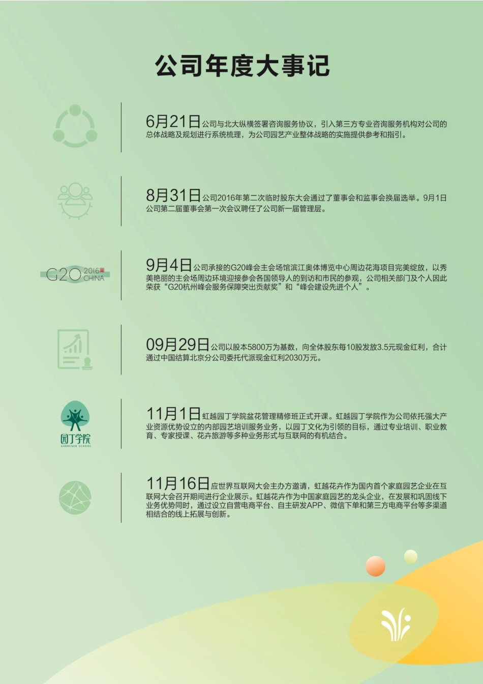 430566_2016_虹越花卉_2016年年度报告_2017-04-17.pdf_第2页