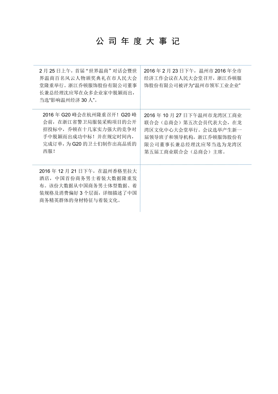 831189_2016_乔顿服饰_2016年年度报告_2017-04-26.pdf_第2页