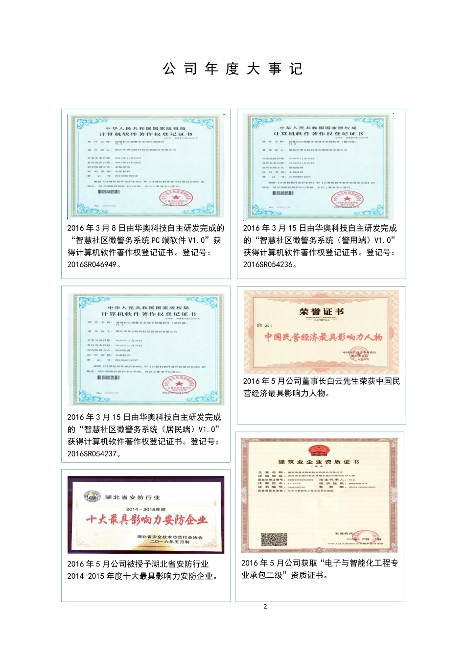 831331_2016_华奥科技_2016年年度报告_2017-04-23.pdf_第2页