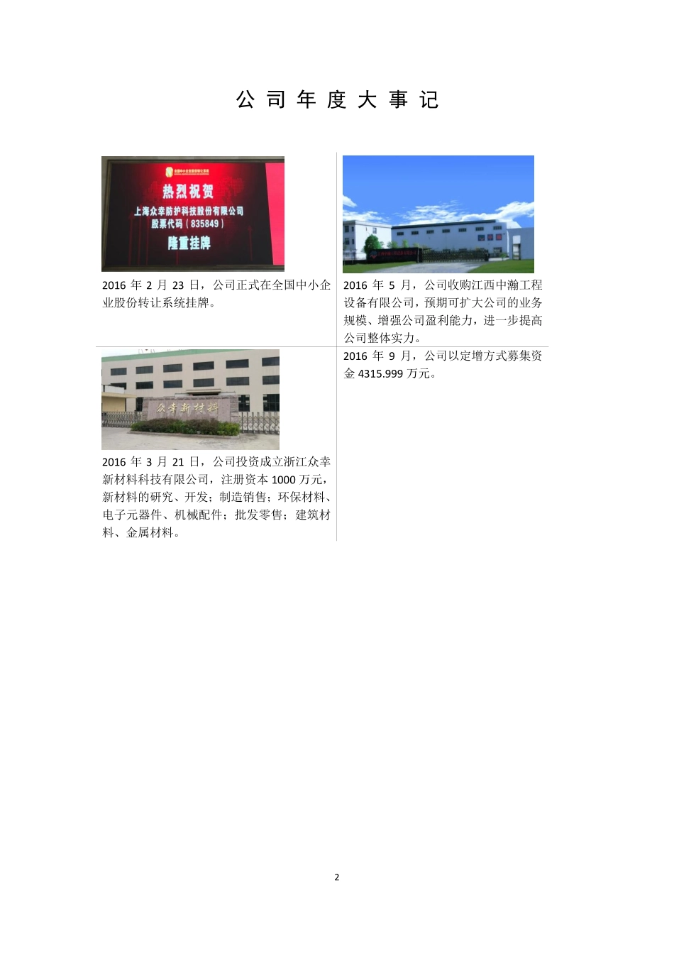 835849_2016_上海众幸_2016年年度报告_2018-04-25.pdf_第2页