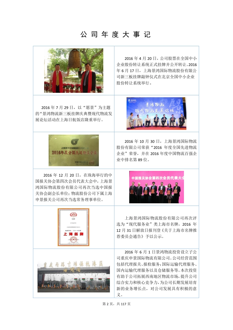 835859_2016_景鸿物流_2016年年度报告_2017-04-11.pdf_第2页