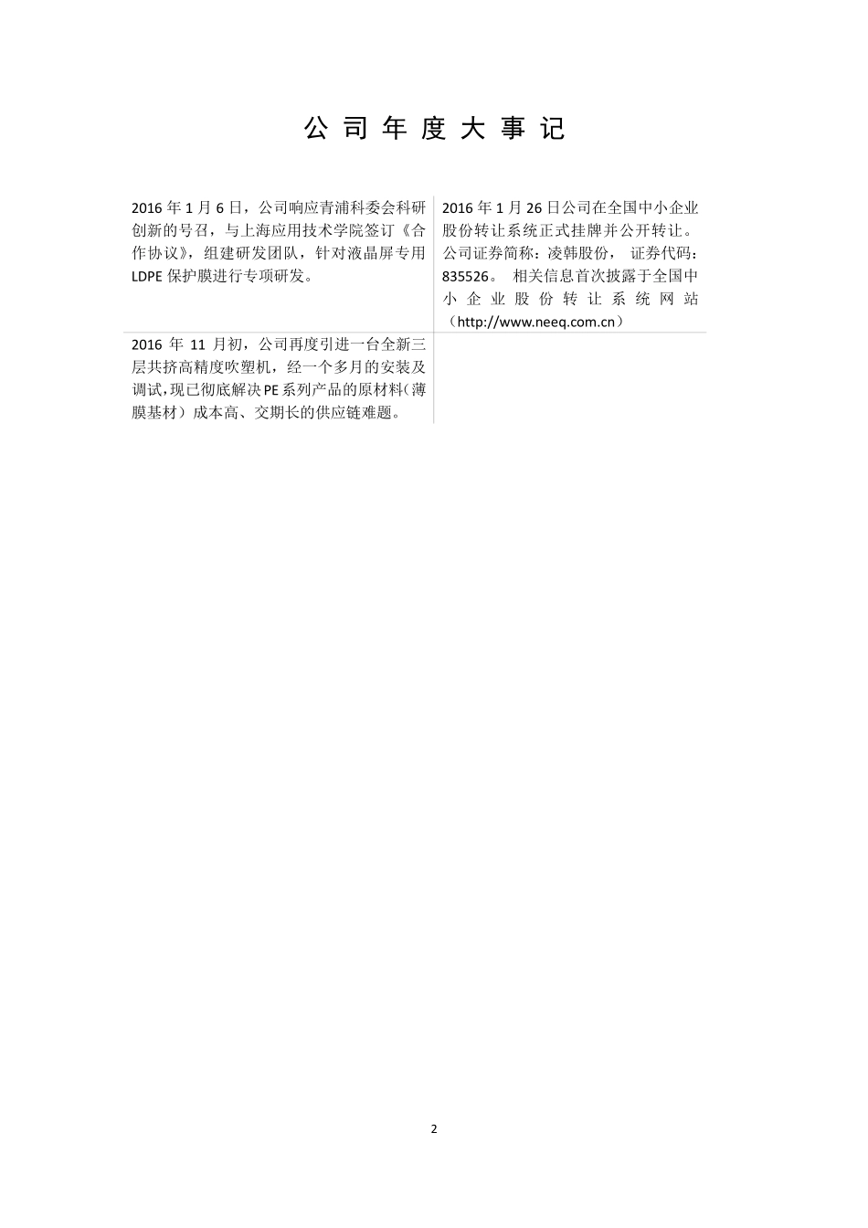 835526_2016_凌韩股份_2016年年度报告_2017-03-30.pdf_第2页